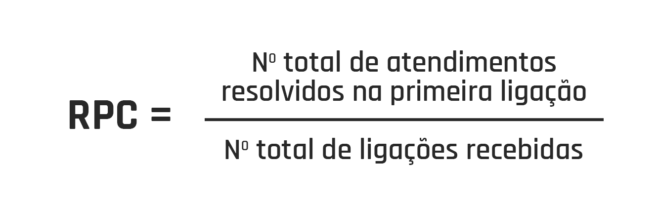 indicadores-mais-utilizados-rpc-blog indicadores-mais-utilizados-rpc-blog