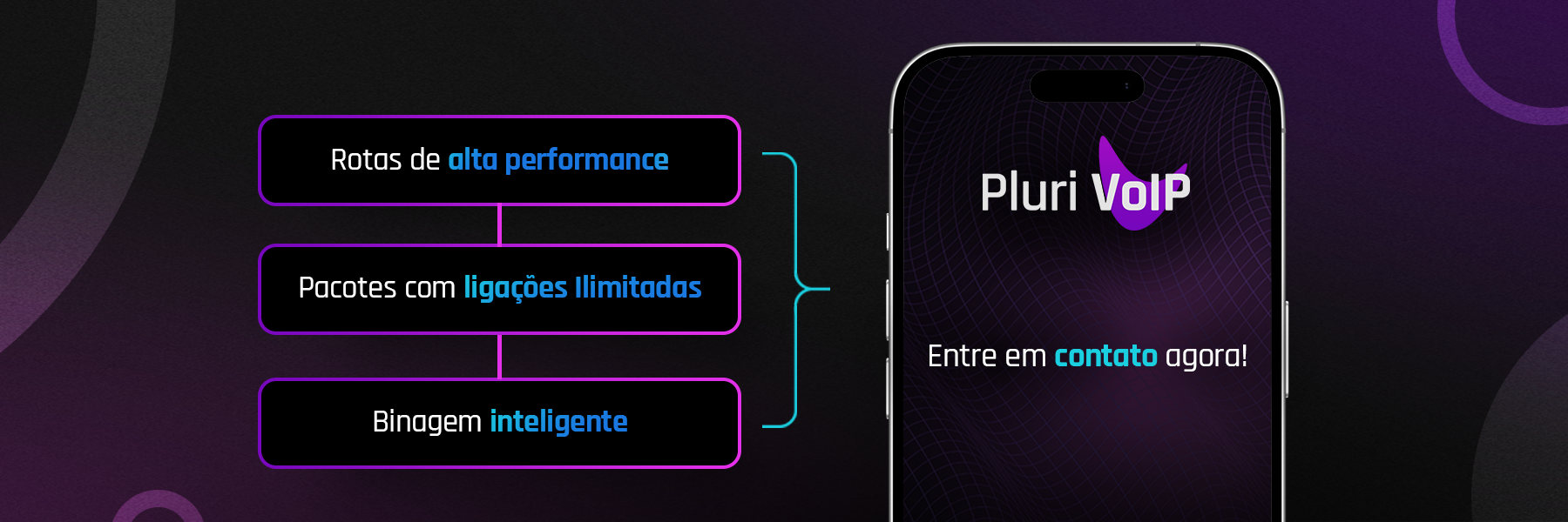 pluri-voip-criativo-anuncio pluri-voip-criativo-anuncio