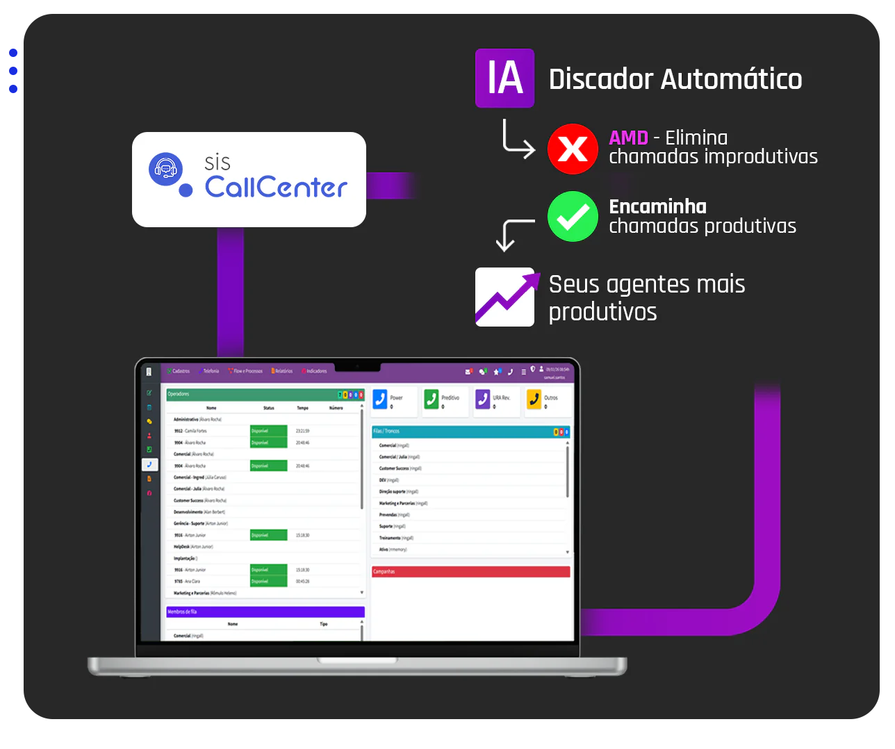 infografico-site-novo-classificador-de-chamadas telefonia-economia-voip-callcenter-classificador-chamadas