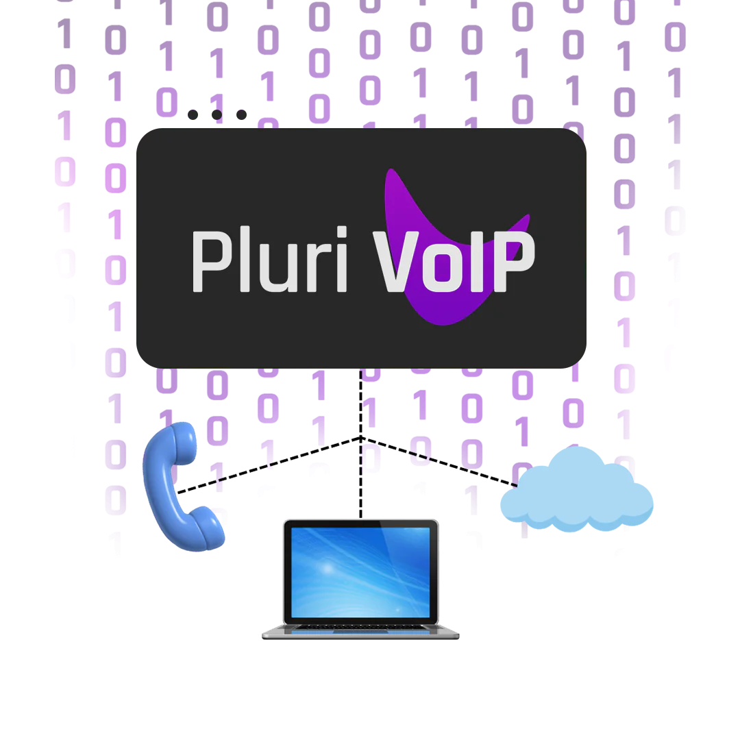 pluri-voip-telefonia-digital-complementar2 classificador-de-chamadas-pluri-sistemas-call-center